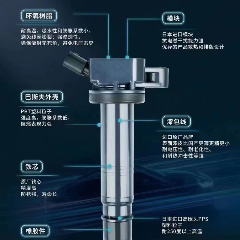 Aisin ignition coils are suitable for high-voltage batteries in Honda Civic, Accord, Fit, CRV, City, Vezel, XRV and Odyssey vehicles.