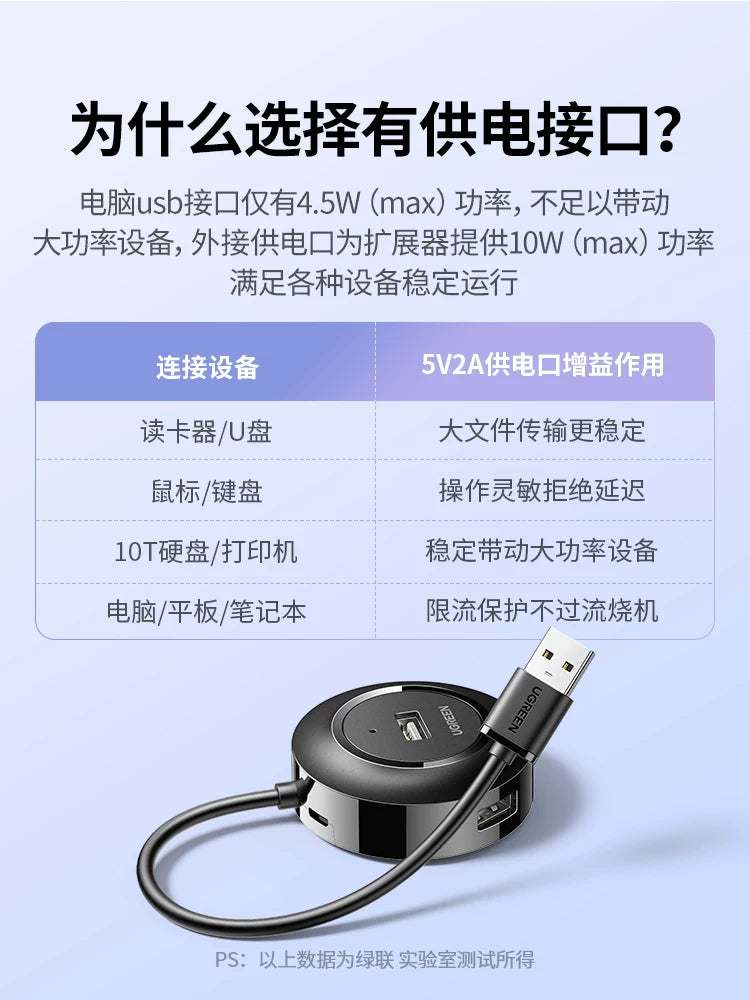 Greenlink usb genişləndirici konvertasiya konnektoru çox portlu tip-c noutbuku usb genişləndirmə dok çoxfunksiyalı usd dəliyi xarici U disk birdən dördə qədər usp interfeysi uzatma kabeli hub dəsti splitter
