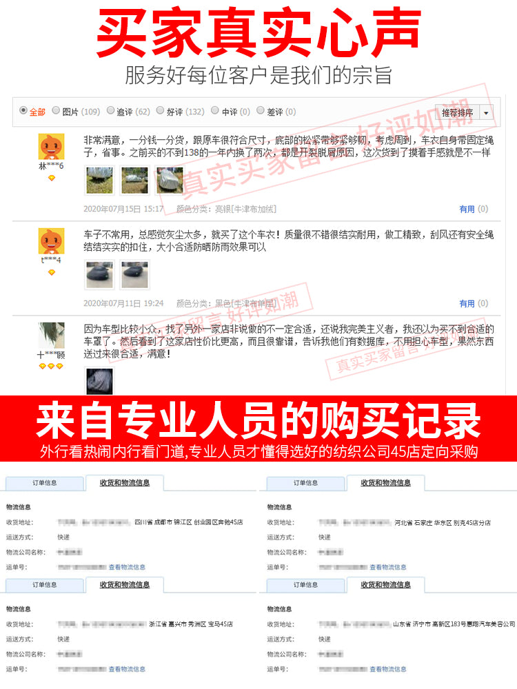 Avtomobil örtüyü, günəşdən qorunma, yağışdan qorunma, istilik izolyasiyası, qalınlaşdırılmış tam örtük, bütün fəsillər üçün universal, Oksford parça, dondan və qardan qoruyucu avtomobil örtüyü