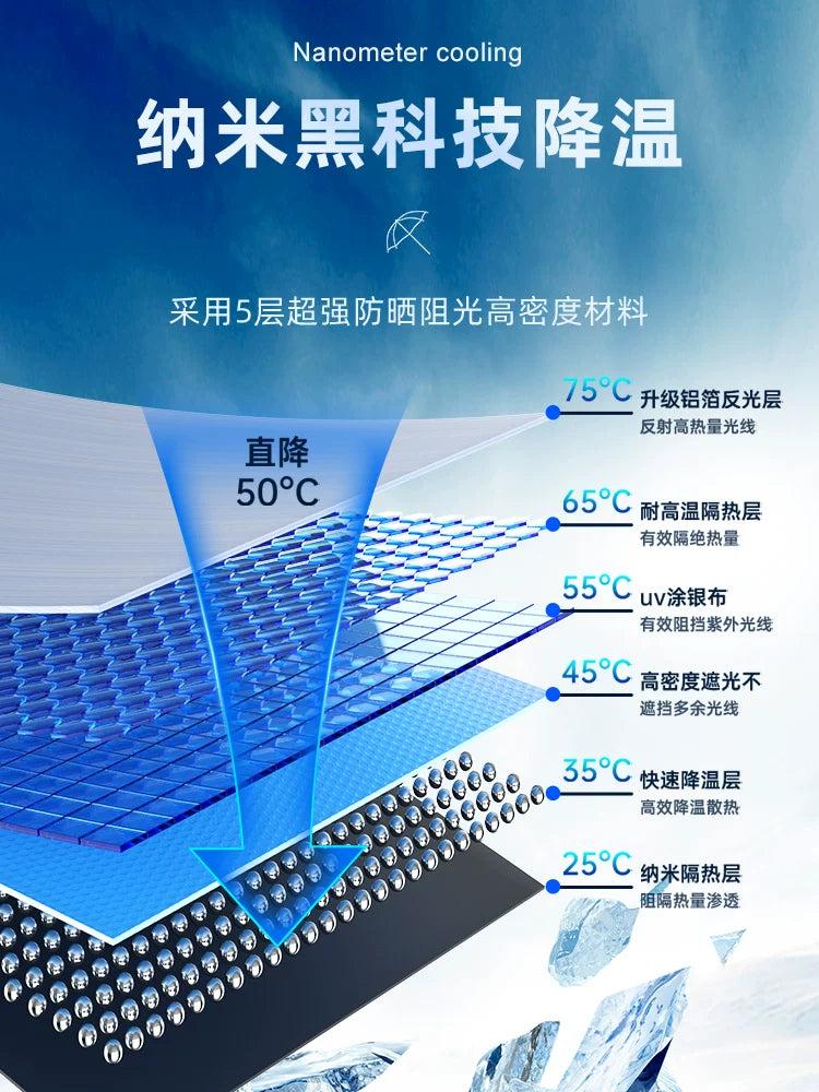 Suitable for sun protection and heat insulation for Lexus ES200/300h/RX/450NX/UX windshield and side windows.
