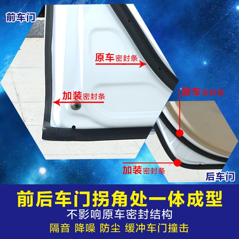 Nissan Sylphy/Sylphy Classic Special Car Sealing Strips, Door Soundproofing Strips and Full Car Dustproof Strip Modification
