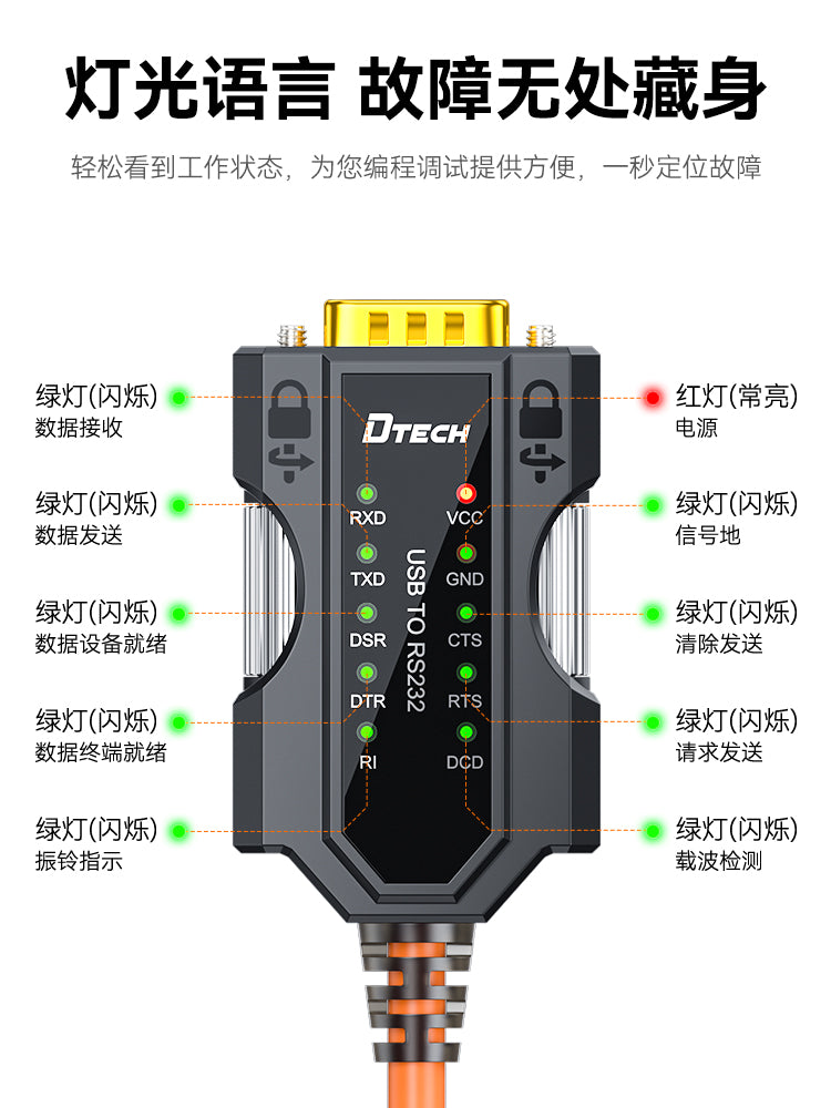 DTECH Dite usb to 232 serial port kabel 9 doqquz pinli kişi FTDI-FT232 serial rabitə məlumat kabeli db9 qadın port sənaye dərəcəli com adapter usb to RS232/485/422 serial port