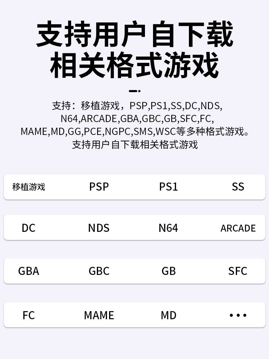 Ambernick RG40XXV açıq mənbəli əl şaquli versiya arcade Zhou Ge psp ikiqat DC retro oyun maşını TV ilə