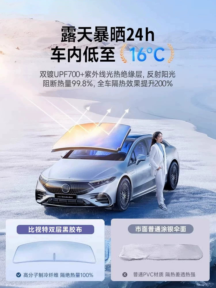 Nissan Sylphy, Qashqai, Teana, X-Trail, Tiida avtomobil günəşdən qoruyucu pərdələri, ön şüşənin günəşdən qoruyucu və istilik izolyasiyası çətir panelləri üçün uyğundur.