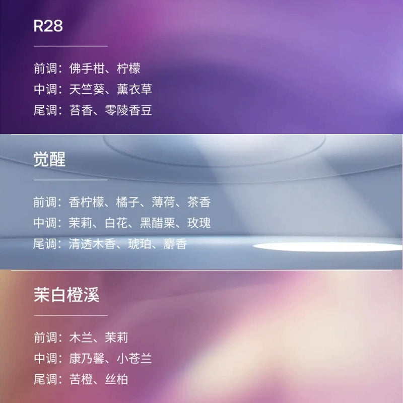 Xingrui L Ətir Doldurma Kartuşu Ji Ji 001 009 Ling 06 09 900 Galaxy Kricle Starlight 8 Jue Yue üçün uyğundur