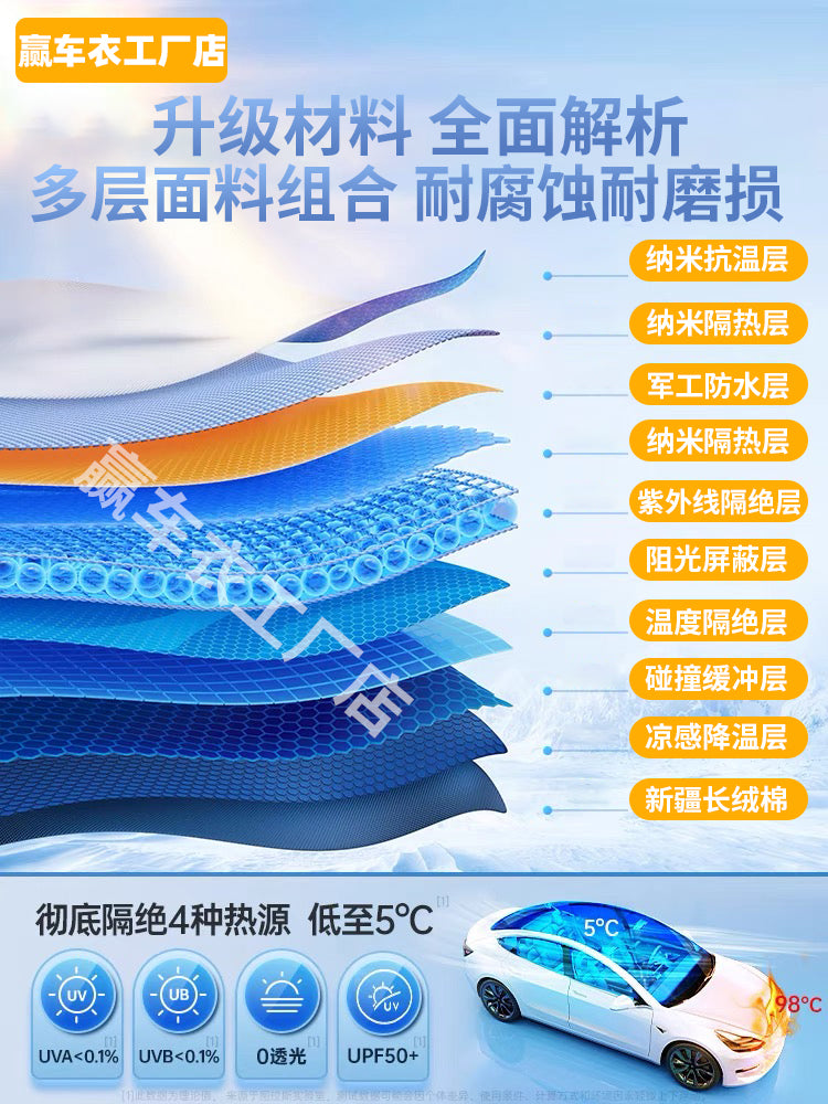 Avtomobil örtüyü, günəşdən qorunma, yağışdan qorunma, istilik izolyasiyası, qalınlaşdırılmış tam örtük, bütün fəsillər üçün universal, Oksford parça, dondan və qardan qoruyucu avtomobil örtüyü