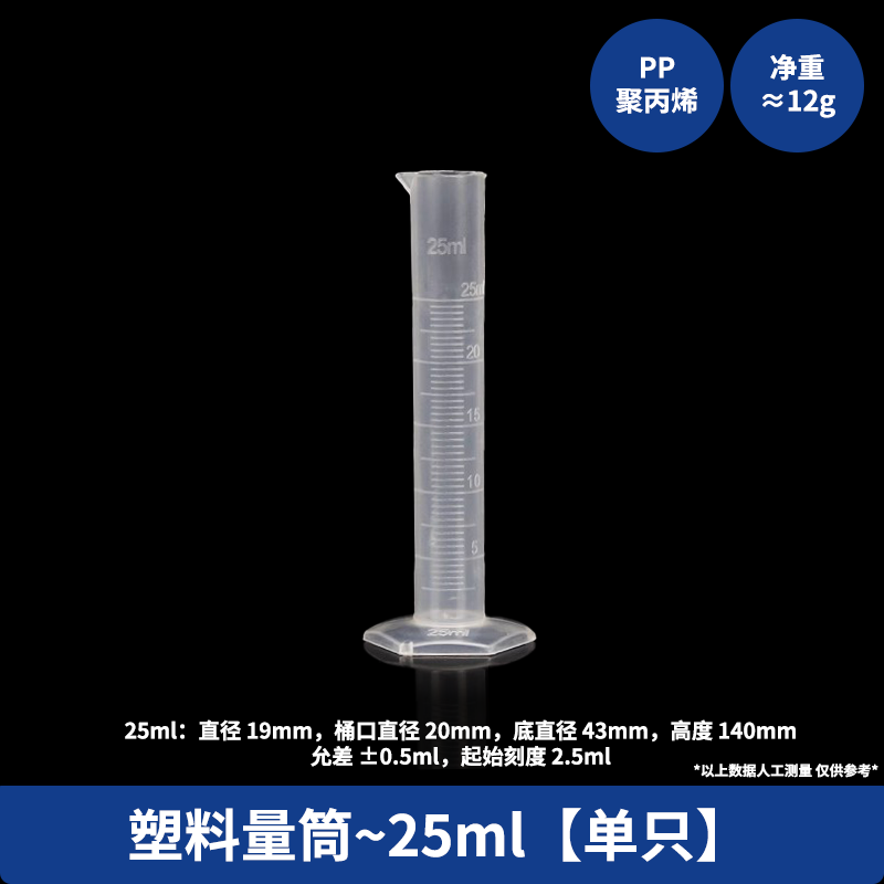Tianbo şüşə ölçmə silindri miqyaslı ölçmə silindrli 50 100 250 500 1000ml A dərəcəli ölçmə silindr