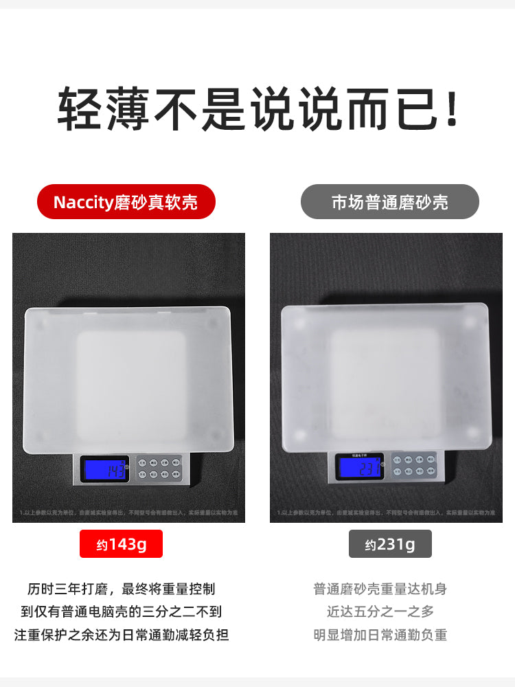 MacCity macbook qoruyucu qutu neo 2026 M5 macbookpro üçün uyğundur qoruyucu örtük hava notebook 14 Apple 15 kompüter korpusu 13 düymlük mac shell film m4 yumşaq silikon 16