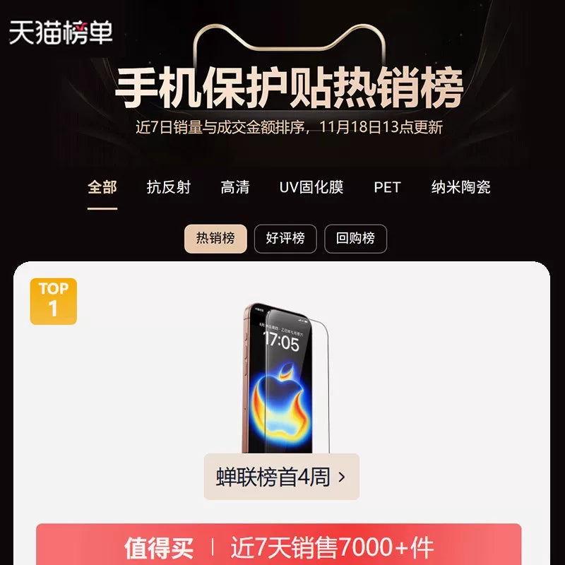 Dəmir Dovşan Sıfır Hiss Filmi Ultra [AR Əks Etdirmə Əleyhinə 3D İsti Əyilmə Tam Örtük] Apple 17 Pro Max Temperli Şüşə Ekran Qoruyucusu, iPhone 16 Pro Max Mobil Telefon Qoruyucusu, UAR Düşmə Qoruyucusu üçün uyğundur.