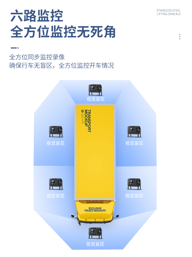 4G uzaqdan yerləşdirmə yük maşını 5 kanallı/6 kanallı ötürücü kamerası, hamısı bir yerdə, yüksək dəqiqlikli gecə görmə sistemi, 24V yuxululuq və yorğunluq əleyhinə.