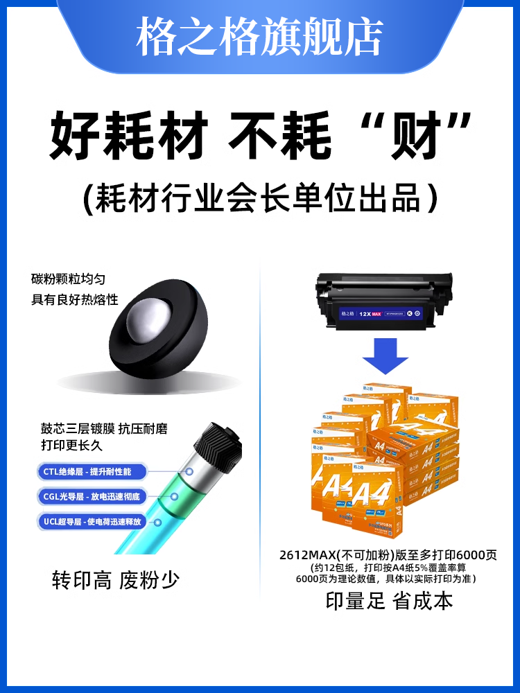 Şəbəkə HP m1005 toner kartuşu üçün uyğundur 12a toner kartuşu HP1020plus 1018 1010 q2612a printer kartrici toner Canon lbp2900 3015 quruducu baraban toner kartuşu