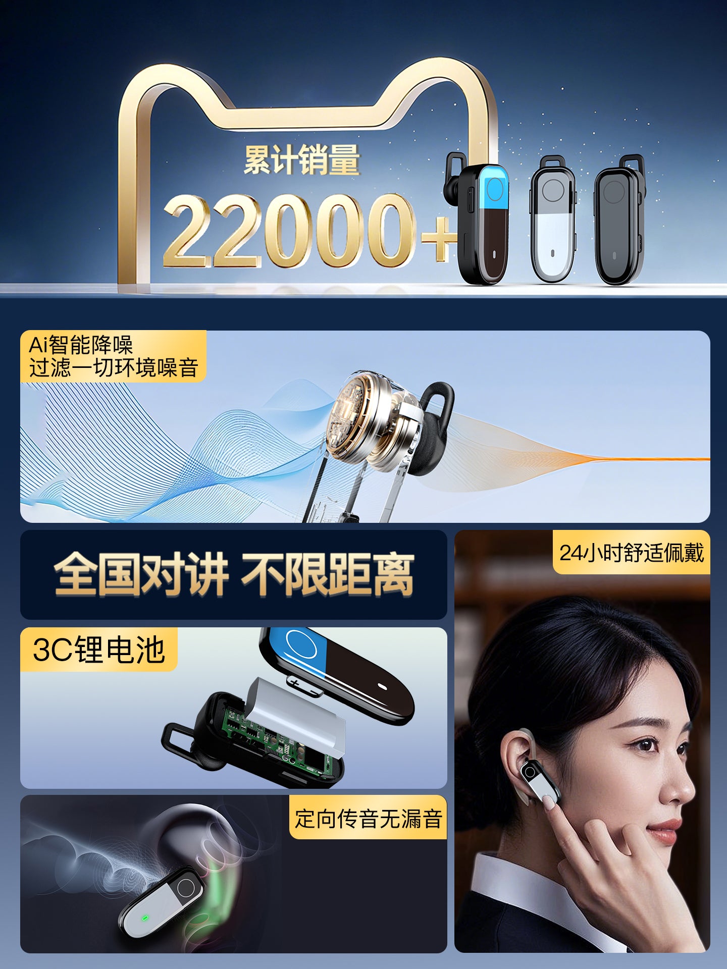 Walkie-talkie 2025 yeni 5000 kilometr 5G qulaqcıqlı ultra nazik mini Bluetooth iaşə üçün xüsusi telsiz