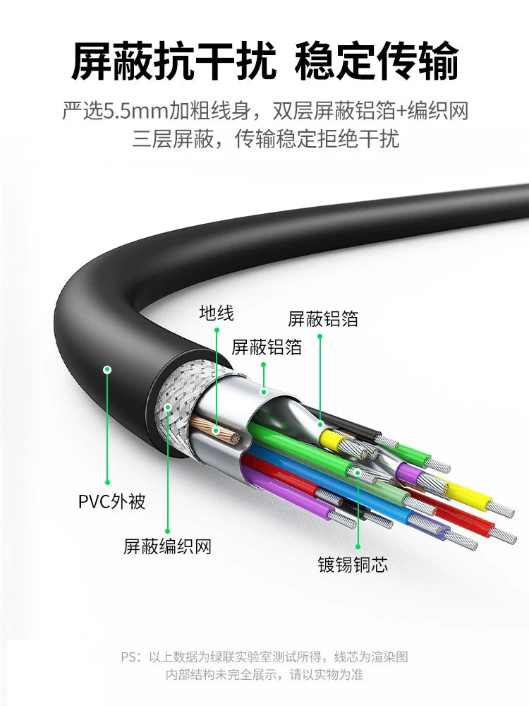 Greenlink cüt uclu USB məlumat kabeli 3.0 kişidən kişiyə iki uclu ötürücü mobil sərt disk kabeli pristavkalı flaş qoşulma kabeli 0.5/1/2/3 metr noutbuk radiatoru məlumat kabeli uzadılması