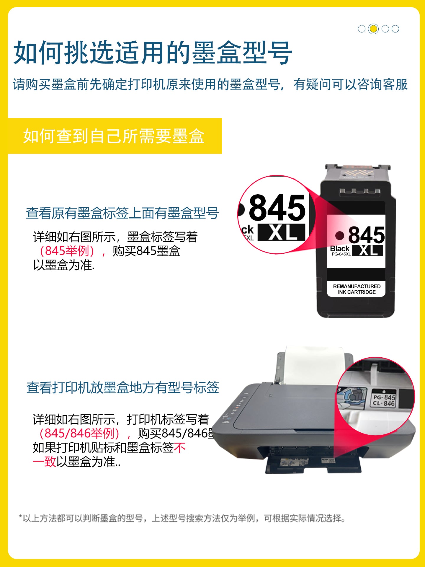 Yeni Orange 845 846 mürəkkəb kartrici Canon ts3380 mg2580s mg3080 2400 ts3180 3480 308 208 printer üçün uyğundur, rəngli doldurula bilən mürəkkəb davamlı təchizatı PG