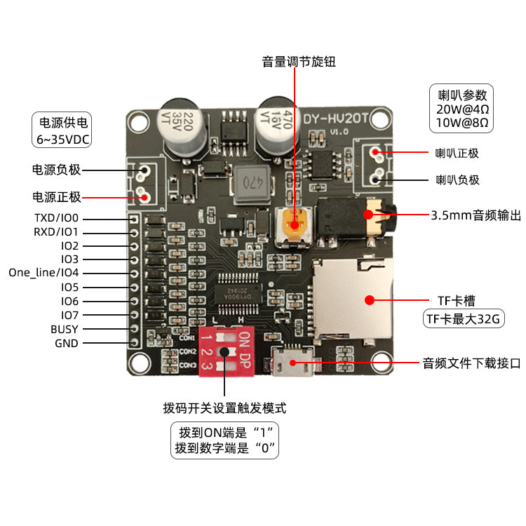 12V/24V/10W/20W səs oxutma modulu tək-tək tetikleyici serial port nəzarəti TF kart yaddaşı HV20T