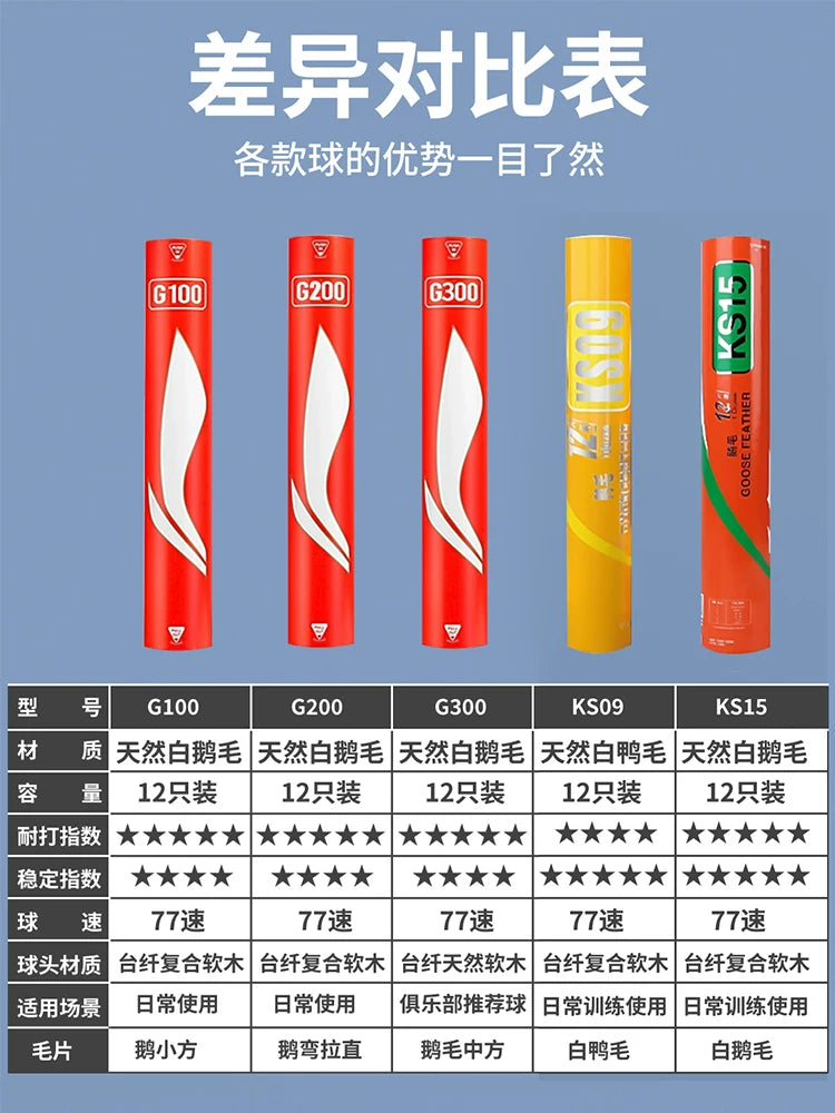 Li Ning Kaisheng Badminton Orijinal G100 Müqavimət Peşəkar Yarış Təlimi Açıq havada Külək keçirməyən Neylon Ördək Qaz Lələyi Mantar