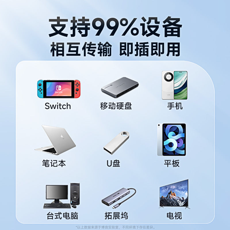 Mobil sərt disk TYPE-C məlumat kabeli USB3.2Gen2 yüksək sürətli M.2 bərk vəziyyətdə SSD Boyin Samsung WD Western Digital SanDisk 10Gbps kompüter ötürmə bağlantısı mobil telefon sürətli şarj qısa xətt