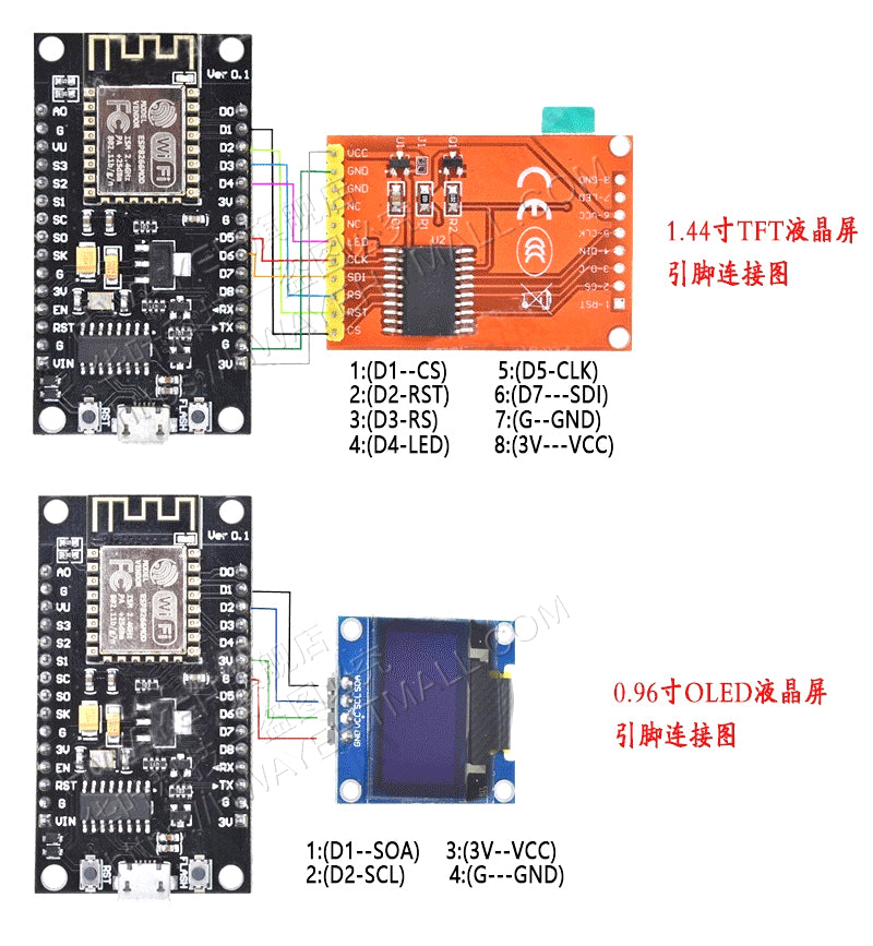 ESP8266 seriyalı wifi modulu NodeMCU Lua V3 inkişaf lövhəsi ESP-12 CH340 CP2102