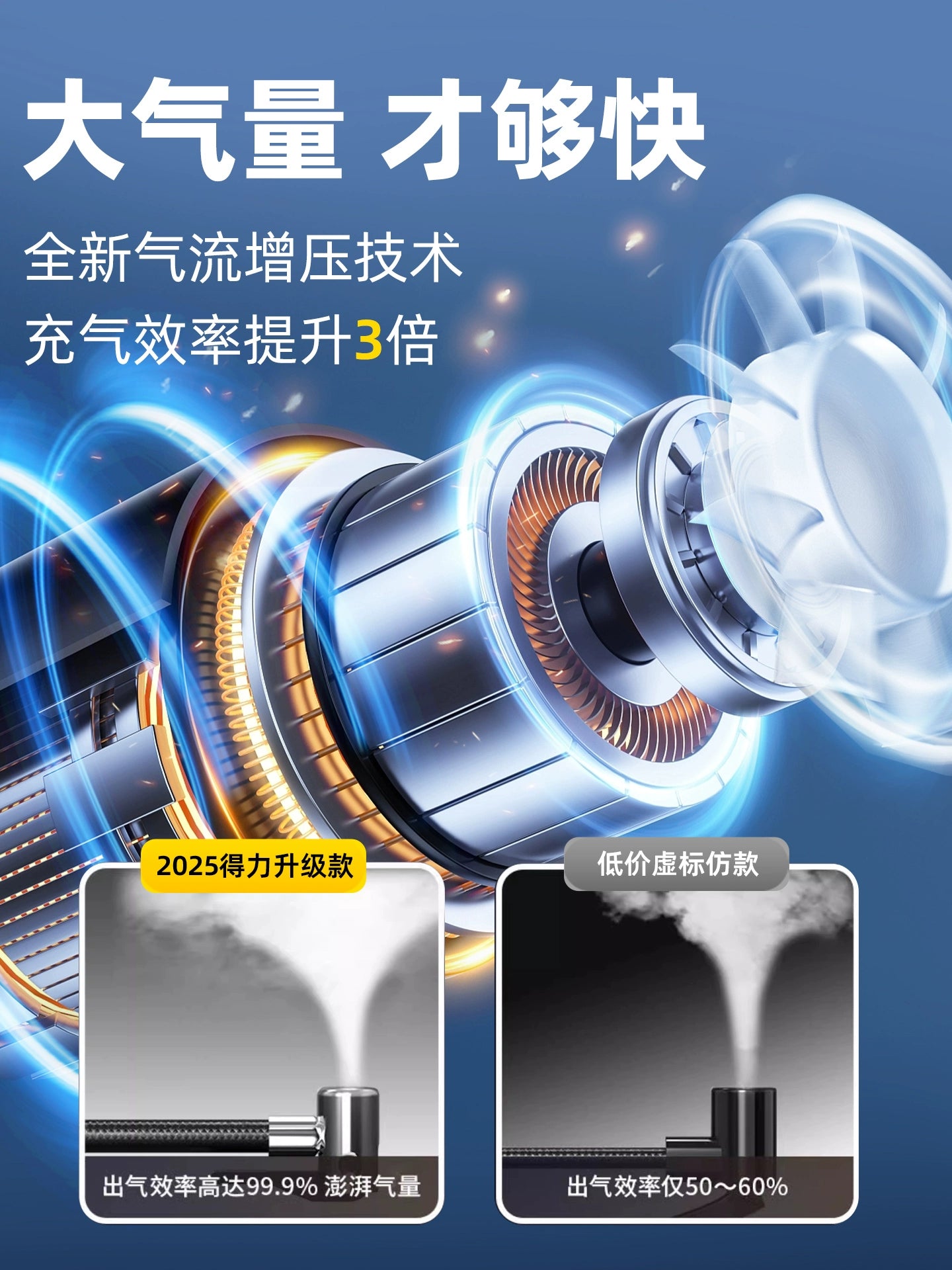 Deli Avtomobil Hava Pompası Avtomobil İki Silindrli Portativ Avtomobil Yüksək Təzyiqli Yüksək Güclü Təkər Avtomatik Hava Pompası