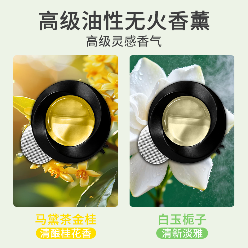 Avtomobil Aromaterapiyası Avtomobil Vent Ətir Parçası Avtomobil Yüksək Ətirli Dezodorant Unisex 2025 Yeni Gəliş