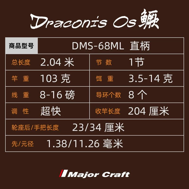Mandarin balığı və bas çubuğunun super sürətli tənzimlənməsi MajorCraft Yapon atı yeni əjdaha mandarin balığı yüngül şirin su cazibəsi çubuğu