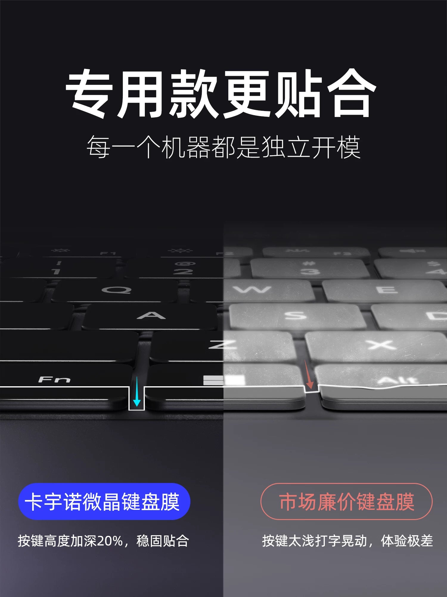 Lenovo Xiaoxin Pro16 klaviatura filmi üçün uyğun olan 2026 model Air15 kompüter pro14 notebook Pro13 düymlük air14 Ruilong versiyası ITL klaviatura plus stiker GT qoruyucu film 2025 tam əhatə edən stiker