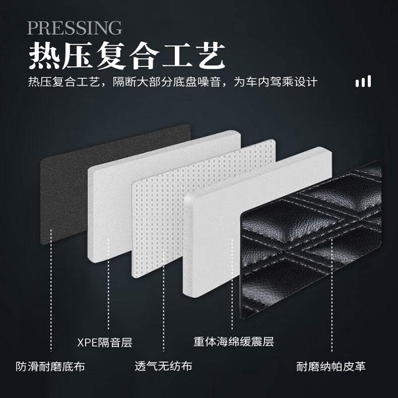 2009-2016 Mercedes-Benz GLK trunk mat, genuine leather Nappa leather, GLK260, GLK300, GLK200, car trunk mat.