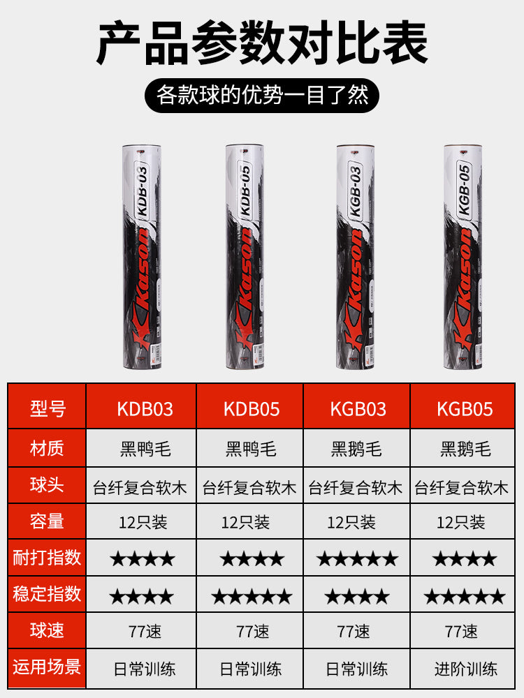 Li Ning Kaisheng badminton kdb03 orijinal qaz lələyi ördək lələyi davamlı qapalı və açıq küləyə davamlı peşəkar yarışma təlim topu