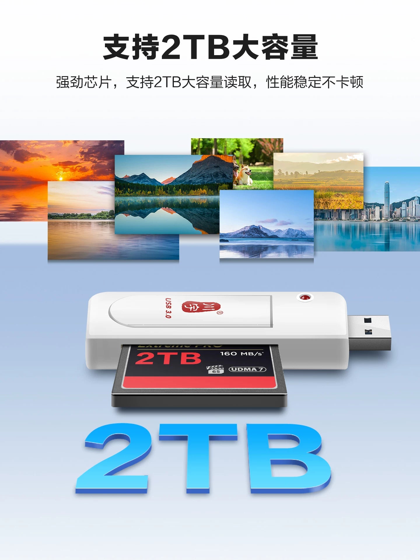 Sichuan CF kart oxuyucu USB3.0 yüksək sürətli çoxfunksiyalı CF kart CCD kamera Sony SLR Canon kamera kart oxuyucusu üçün xüsusi CNC dəzgahı emal üçün uyğundur