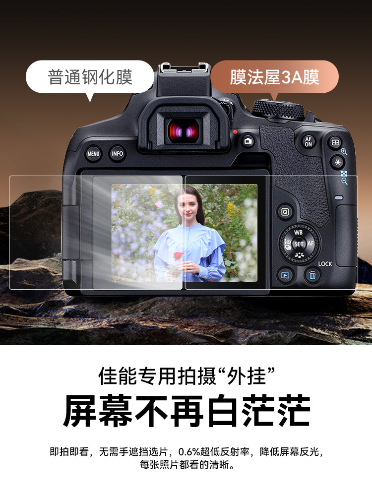 Film metodu evi Canon kamerası temperli film ekran filmi ar film r50 r62 g7x2 m50 r8 r10 r7 ikinci nəsil SLR kamera aksesuarları qoruyucu film r9 yüksək dəqiqlikli əks əks etdirməyən g7x3 üçün uyğundur