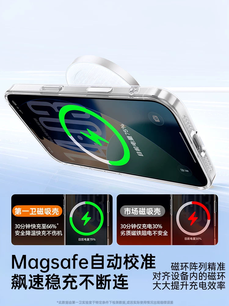 [Rəsmi yeni maqnit emiş] İlk vanna otağı Apple 17promax mobil telefon qutusu, yeni iphone16 qoruyucu örtük üçün uyğundur, 15 cüt düşməyə qarşı 14:00 istilik yayılması 13 kişi şəffaf qabıqlı qadın lens tam paket