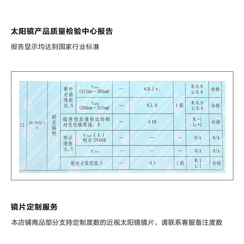 Wang Jiaer'in kişilər üçün eyni GM günəş eynəyi, yüksək səviyyəli pişik gözü qadın miyopi günəş eynəyi, anti-UV sürücülük xüsusi