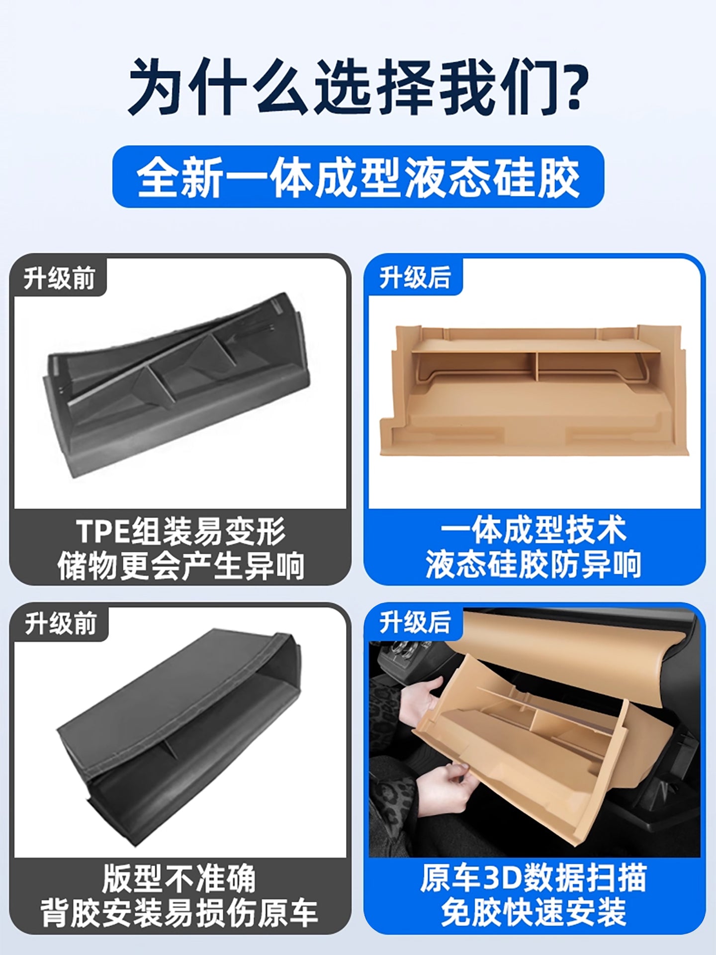 Land Rover Defender 110/90/130 sərnişin tərəfindəki əlcək qutusu, daxili saxlama qutusu, qoruyucu yastıq, daxili aksesuarlar üçün uyğundur