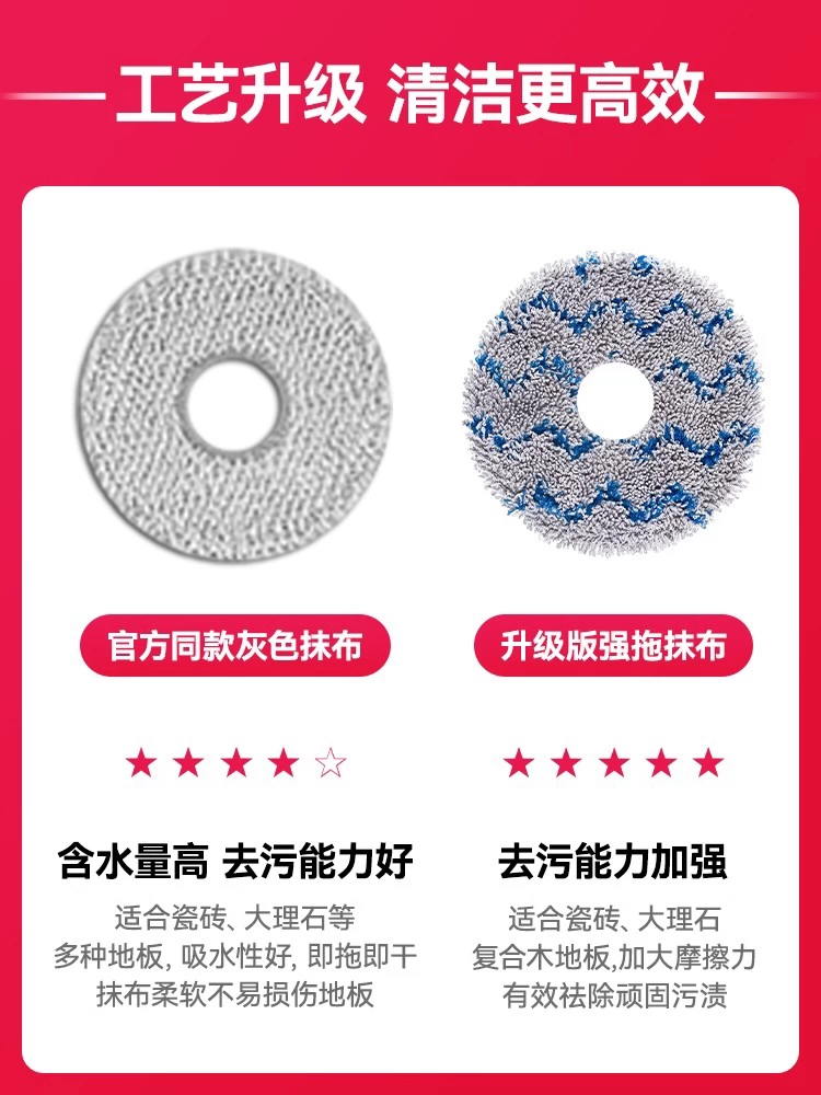 Wanchuang Stone P20/MAX/Aurora/Xingyao PRO süpürgə robot aksesuarlarına uyğunlaşır.