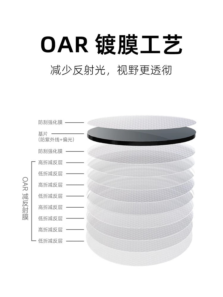 Xiaomi Mijia Kvadrat Çərçivə Polarizasiyalı Gün Eynəkləri Günəşdən Qoruyucu Moda Eynəkləri Unisex HD Anti-UV eynəkləri