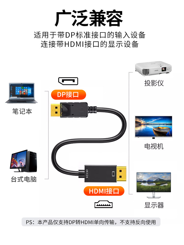 DP-HDMI adapter HD kabel displey portu host qrafik kartı 4k displey proyektor çevirici dp1.4 hdin adapter 4K60HZ kompüter monitor ekran notebook