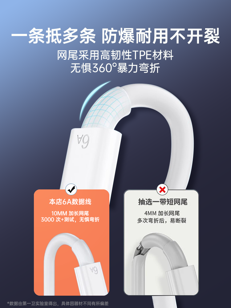 Birinci qoruyucu tip c məlumat kabeli 6A sürətli şarj tpyec Huawei cihazı 70pro super sürətli şarj 100W Xiaomi Android telefonu Mate60 flash şarj cihazı tapyc kabel 66w avtomobil