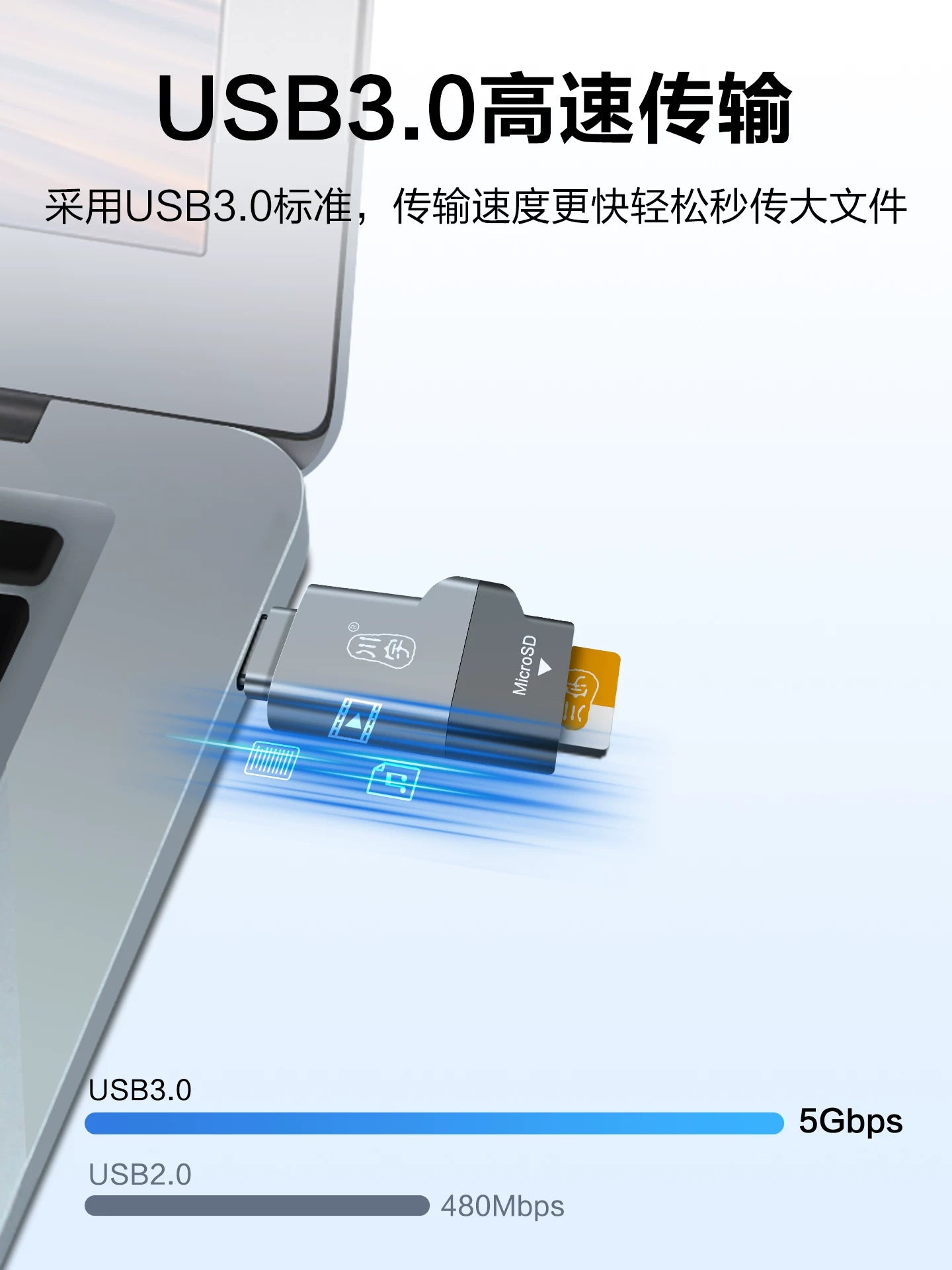 Chuanyu Expressway 3.0 cib telefonu və kompüter ikili təyinatlı kart oxuyucu tipc Android OTG mini Apple kompüterləri üçün uyğun Huawei Xiaomi TF kart yaddaş kartı çevirici microSD kart hamısı bir yerdə çox funksiyalı