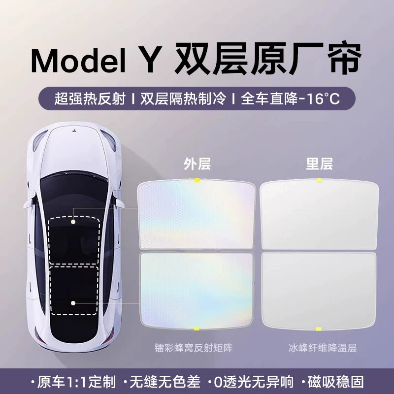The Tesla Model 3 sunroof sunroof is compatible with the latest version model Y2025.