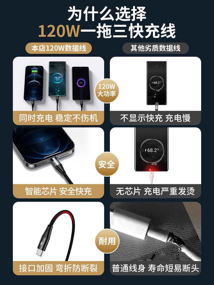 [120W super sürətli şarj] BS Apple, Huawei, Xiaomi, iPhone və Android mobil telefonları, üç başlıq tipli enerji bankı, çox funksiyalı avtomobil üçün üçü birdə məlumat kabeli, birdən üçə qədər şarj kabeli üçün uyğundur