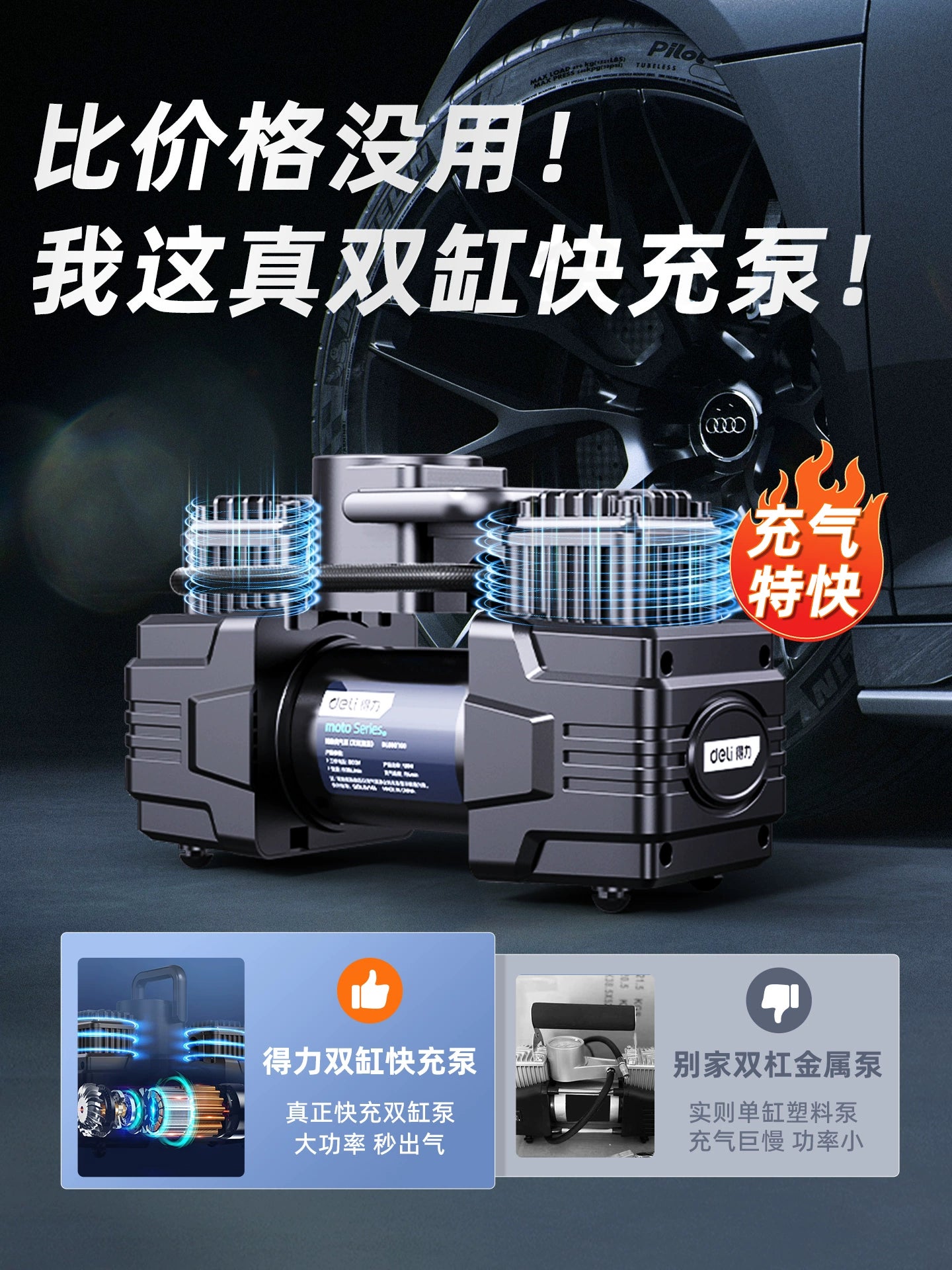 Deli Avtomobil Hava Pompası Avtomobil İki Silindrli Portativ Avtomobil Yüksək Təzyiqli Yüksək Güclü Təkər Avtomatik Hava Pompası