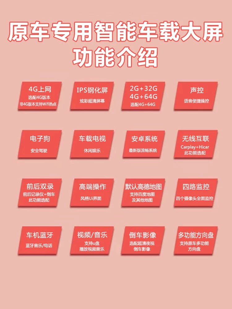 SAIC Maxus G10 Xüsusi Mərkəzi İdarəetmə Ekranı Naviqasiyası Gecə Görmə Tərs Görüntü Sürücülük Qeydiyyatı Panoramik Hamısı Birdə Maşın