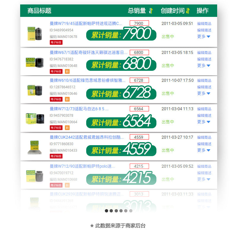 Mann air filter C36051 compatible with Li Auto ONE