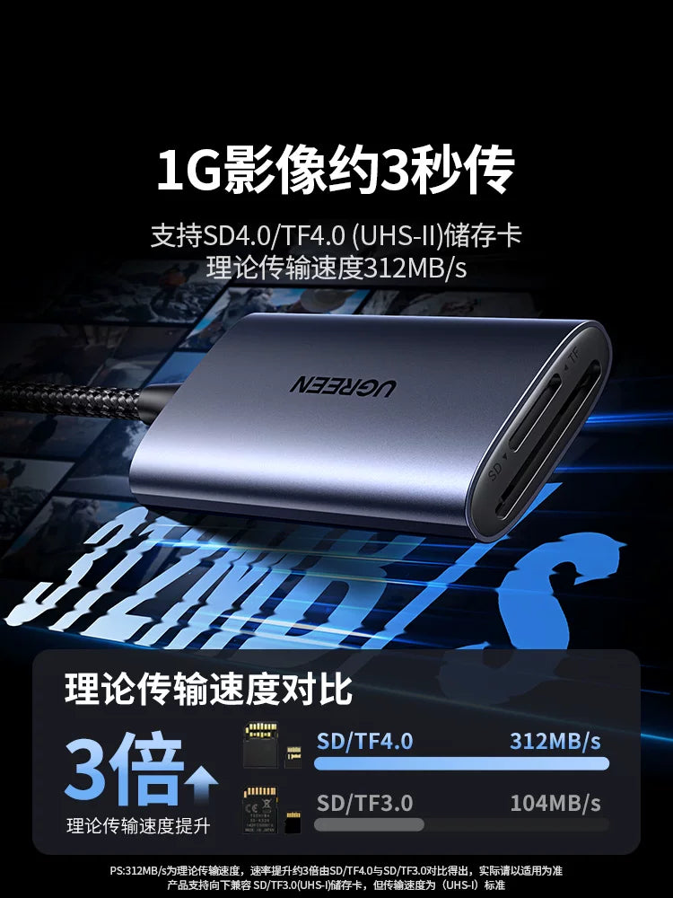 Greenlink typec mobil telefon kart oxuyucu usb3.0 yüksək sürətli SD kart tf hamısı bir arada yaddaş çevirici kompüter DJI Apple 17 planşet Canon kamera ccd xarici kartı oxumaq üçün uyğundur
