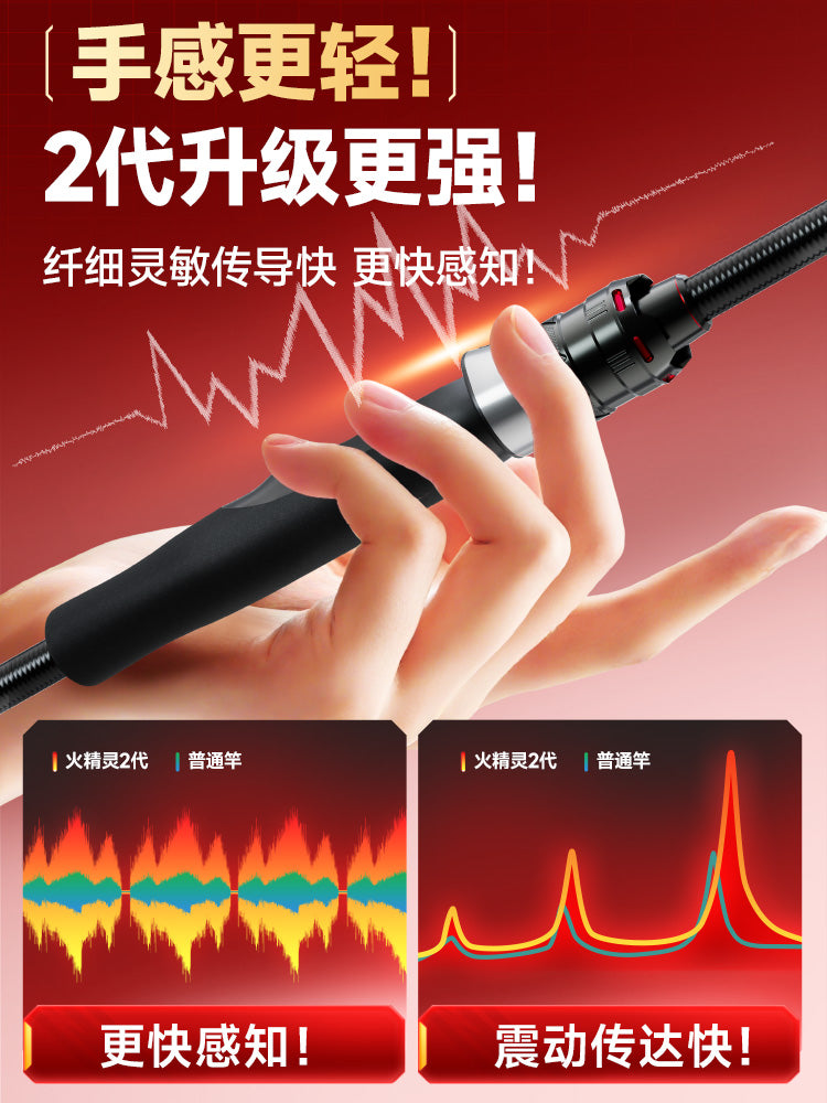 Chuangwei Fire Elf ikinci nəsil cazibə çubuğu dəsti iplik təkəri uzun mənzilli balıq ovu çubuğu karbon atma çubuğu təcrübəsiz cazibə çubuğu tam dəst