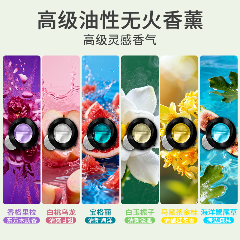 Avtomobil Aromaterapiyası Avtomobil Vent Ətir Parçası Avtomobil Yüksək Ətirli Dezodorant Unisex 2025 Yeni Gəliş