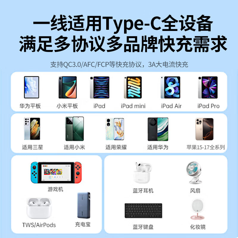 Greenlink USB to typec məlumat kabeli Apple 17 iPhone 1615 şarj kabeli Huawei Xiaomi Android mobil telefonu üçün uyğun avtomobil sürətli şarj bankı şarj cihazı kabel interfeysi