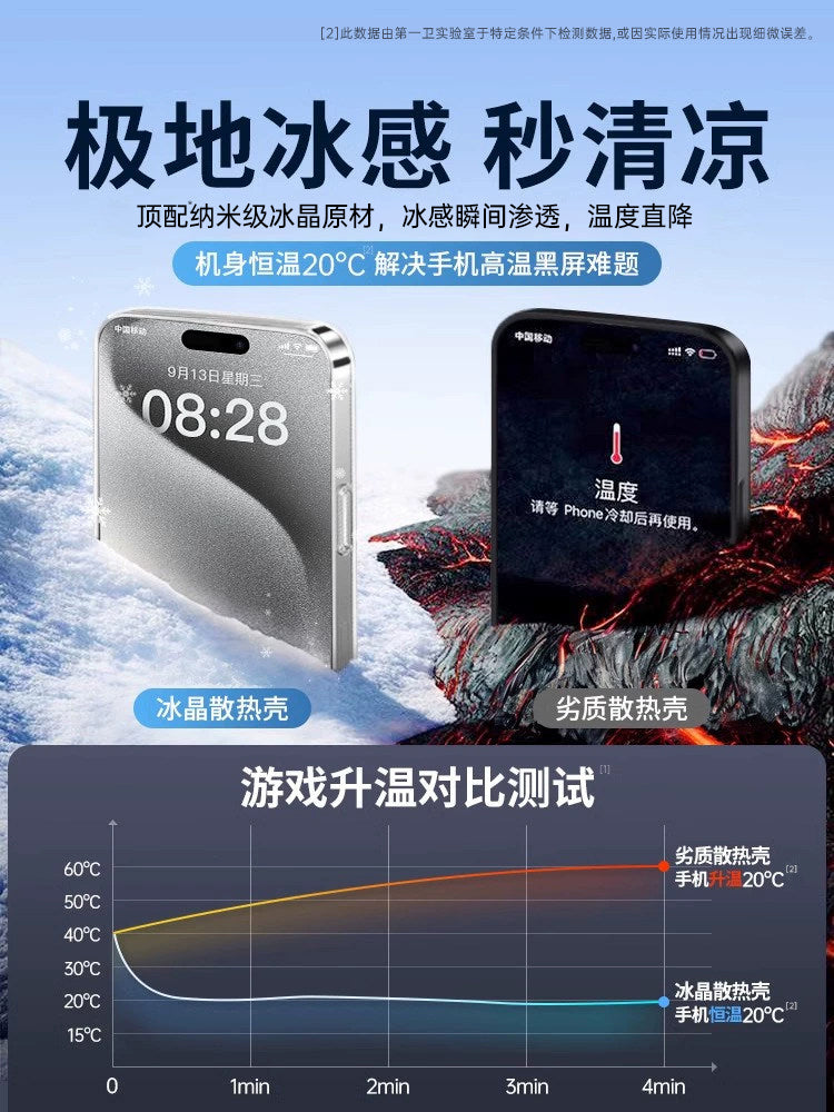 [Buz soyutma] İlk vanna otağının yeni modeli Apple 16 mobil telefon qutusu üçün uyğundur iphone15promax şəffaf 13pm qutu 14 silikon qoruyucu örtük ip12 ultra nazik 11 hər şey daxil anti-düşmə plus yumşaq