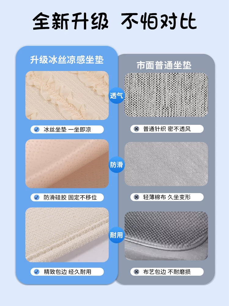 Bütün fəsillər üçün uyğun olan kətan avtomobil oturacaq yastıqları, Chanel-dən ilhamlanmış üslubda, BYD, ORA, Mercedes-Benz və BMW oturacaq üzlükləri üçün idealdır.