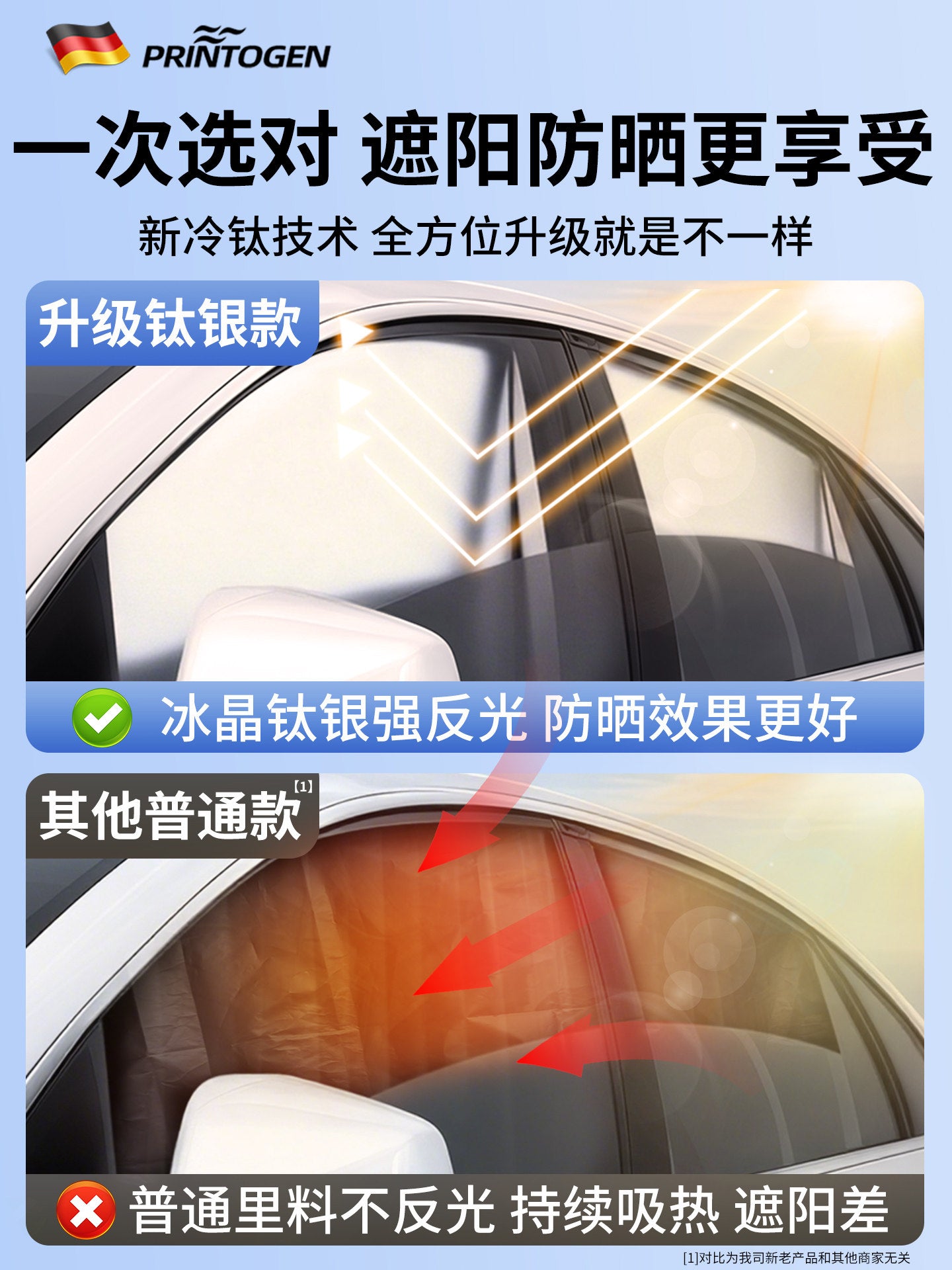 Magnetic sunshade, car window sunshade, car curtain privacy screen, sun protection, side window sunshade against strong light, car parking